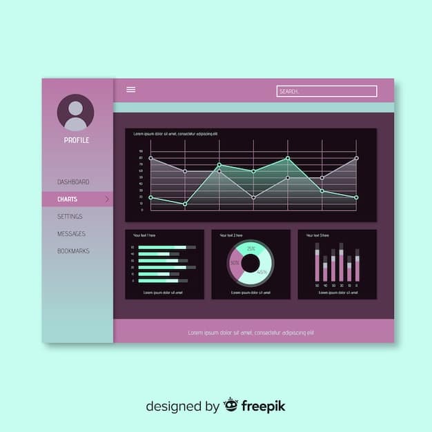 A dashboard displaying various data points, including charts and graphs, converging into a single, detailed customer profile avatar, emphasizing data integration.