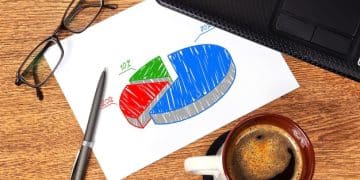 Financial Impact: Reduce Ad Spend by 20% with Advanced Targeting - Cover Image