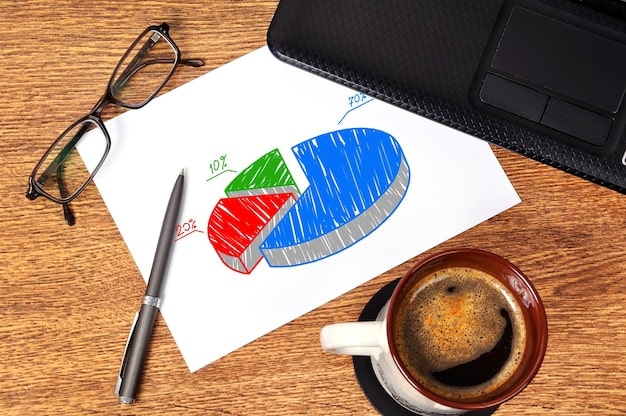 Financial Impact: Reduce Ad Spend by 20% with Advanced Targeting