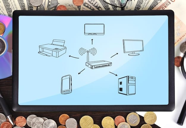 A detailed diagram showing the workflow of real-time bidding (RTB) in digital advertising, with lines connecting advertisers, ad exchanges, publishers, and users, highlighting dynamic data flow.