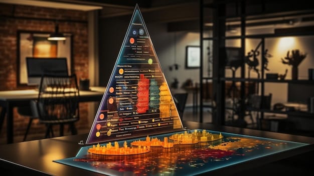 A detailed infographic illustrating the journey of a marketing lead through an automated funnel, highlighting data analysis points and personalization touchpoints.