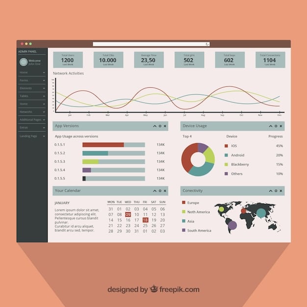 A detailed screenshot or mockup of an analytics dashboard highlighting traffic sources, bounce rates, and conversion funnels, with a magnifying glass icon over specific data points, illustrating the process of identifying areas for testing.