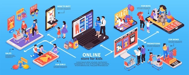 A detailed isometric illustration of a digital product marketplace with various icons representing online courses, e-books, templates, and digital art laid out neatly on a virtual shelf, with a small shopping cart icon nearby.