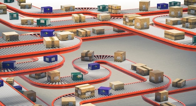A schematic diagram illustrating the Amazon FBA process: supplier to Amazon warehouse, then customer order processing and delivery.