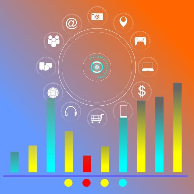 A digital dashboard showing various e-commerce metrics like sales, traffic, and conversion rates, with icons representing different selling platforms such as Gumroad, Shopify, and Etsy, illustrating the process of choosing the right platform for digital products.