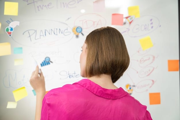 A person sketching out a course outline on a whiteboard, surrounded by sticky notes with content ideas and learning objectives.