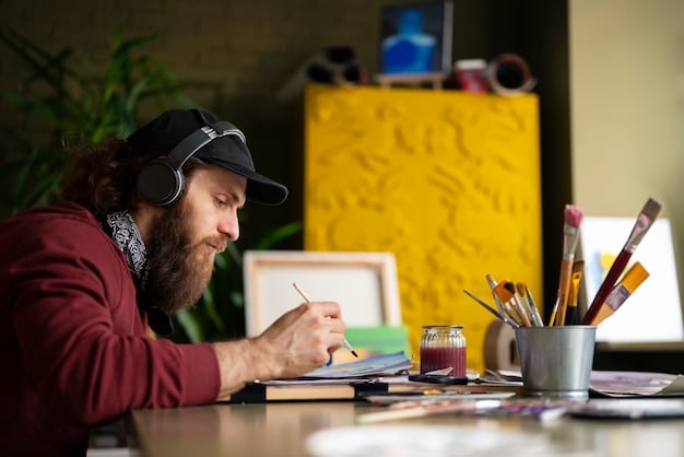 Monetize Your Passion & Hobby: Online Business in the US by 2025