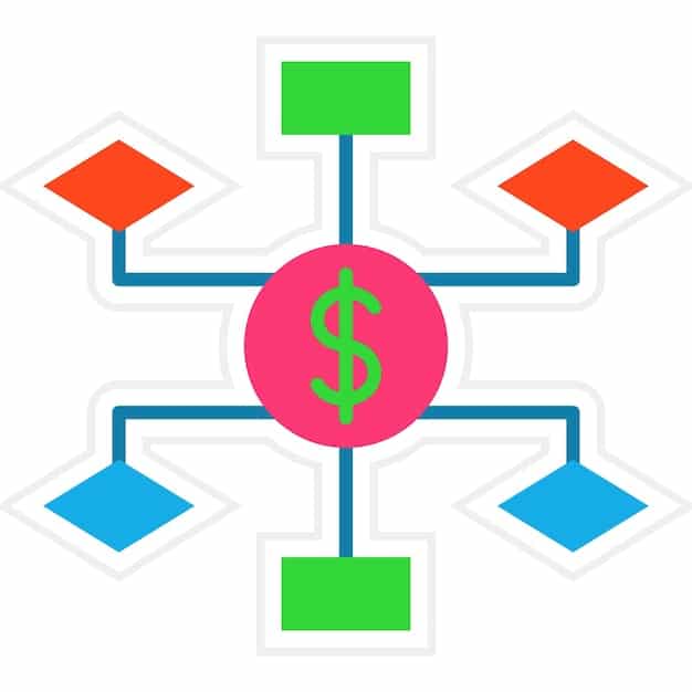 A flowchart illustrating different income streams diverging from a central blog icon, showing arrows pointing to 