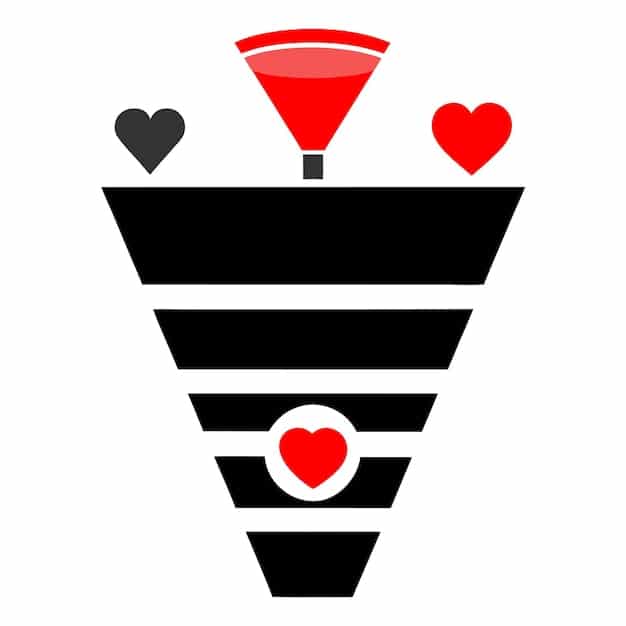 A funnel graphic illustrating the customer journey from awareness to conversion and retention, with email icons at each stage.