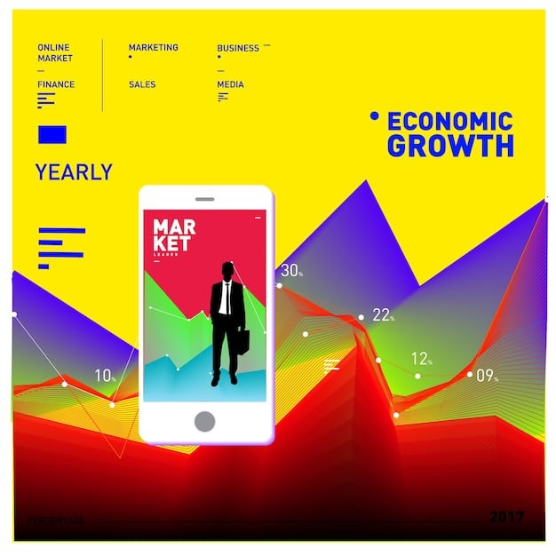 Maximize E-commerce Profits 2025: Pricing Strategies Guide