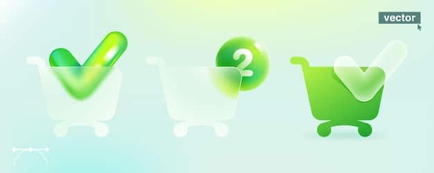 Boost E-commerce Sales: Reduce Cart Abandonment by 15% in 2025