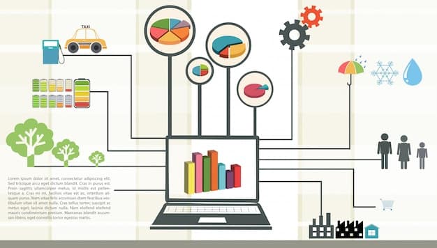 A detailed infographic illustrating the data analytics workflow in e-commerce, starting from data collection, moving through analysis and visualization, leading to insights, and finally to actionable strategies and measurable outcomes.