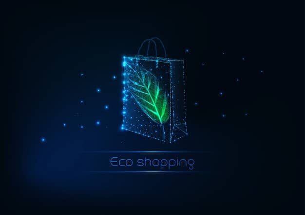 E-commerce Sustainability: Attract Eco-Conscious Customers with Practices