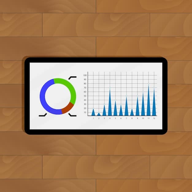 A digital dashboard displaying various website performance metrics, including conversion rate, bounce rate, and average session duration with prominent upward trend arrows, symbolizing successful optimization.