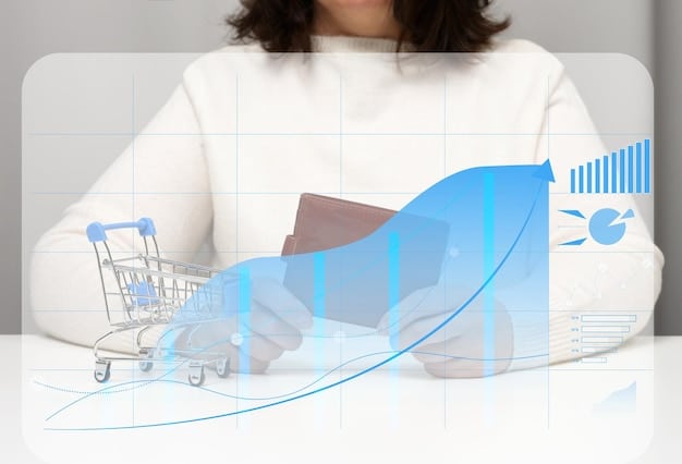 A clean, modern e-commerce dashboard with graphs showing upward trends, indicating growth and profitability, combined with icons representing different aspects of online store management.